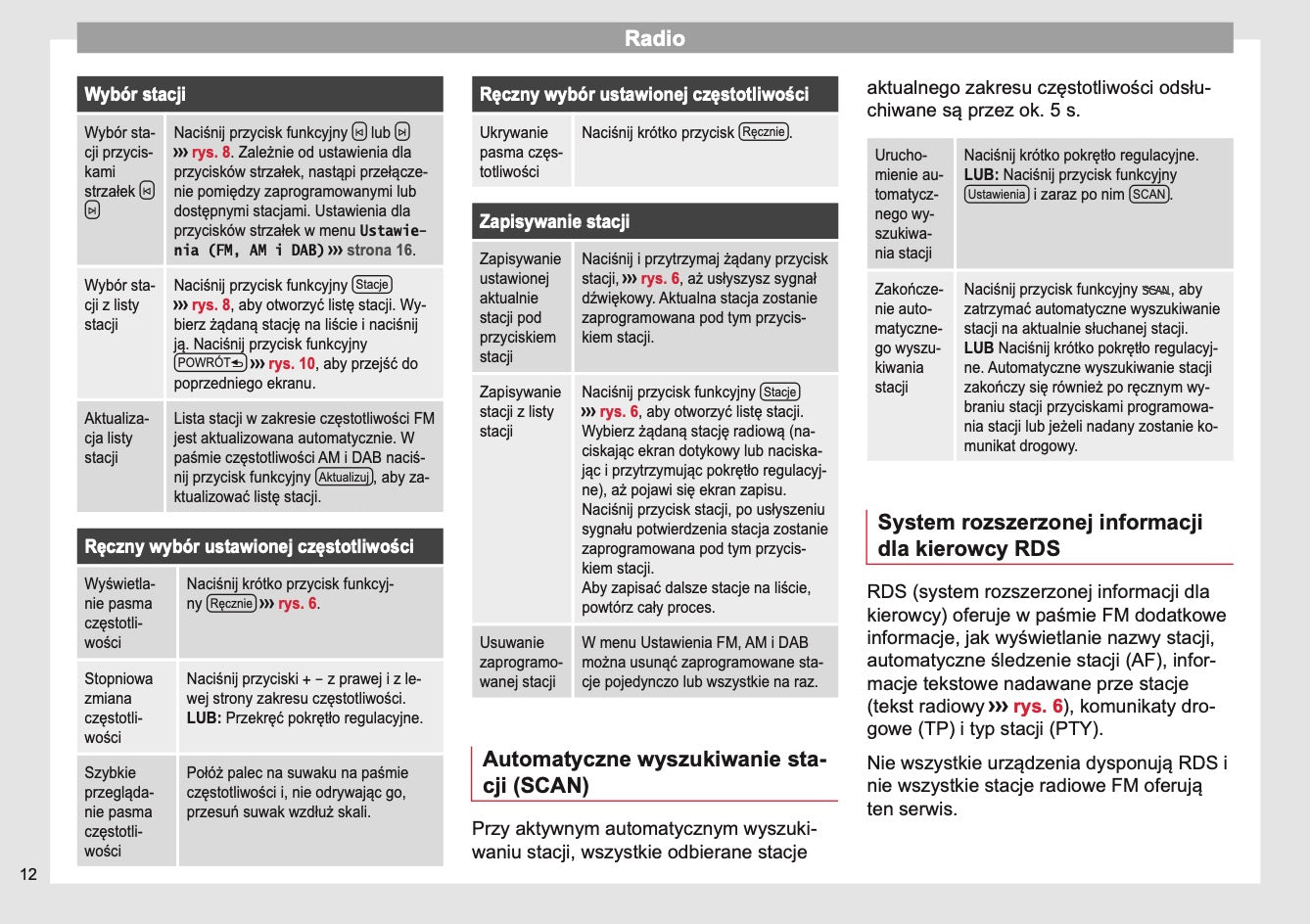 Seat Media System Touch / Colour Instrukcja obsługi 2013 - 2017