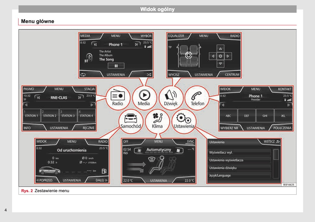 Seat Media System Touch / Colour Instrukcja obsługi 2013 - 2017