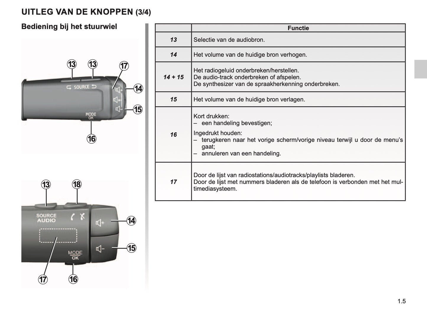 Renault Easy Connect Multimediasystemen Handleiding 04/2019