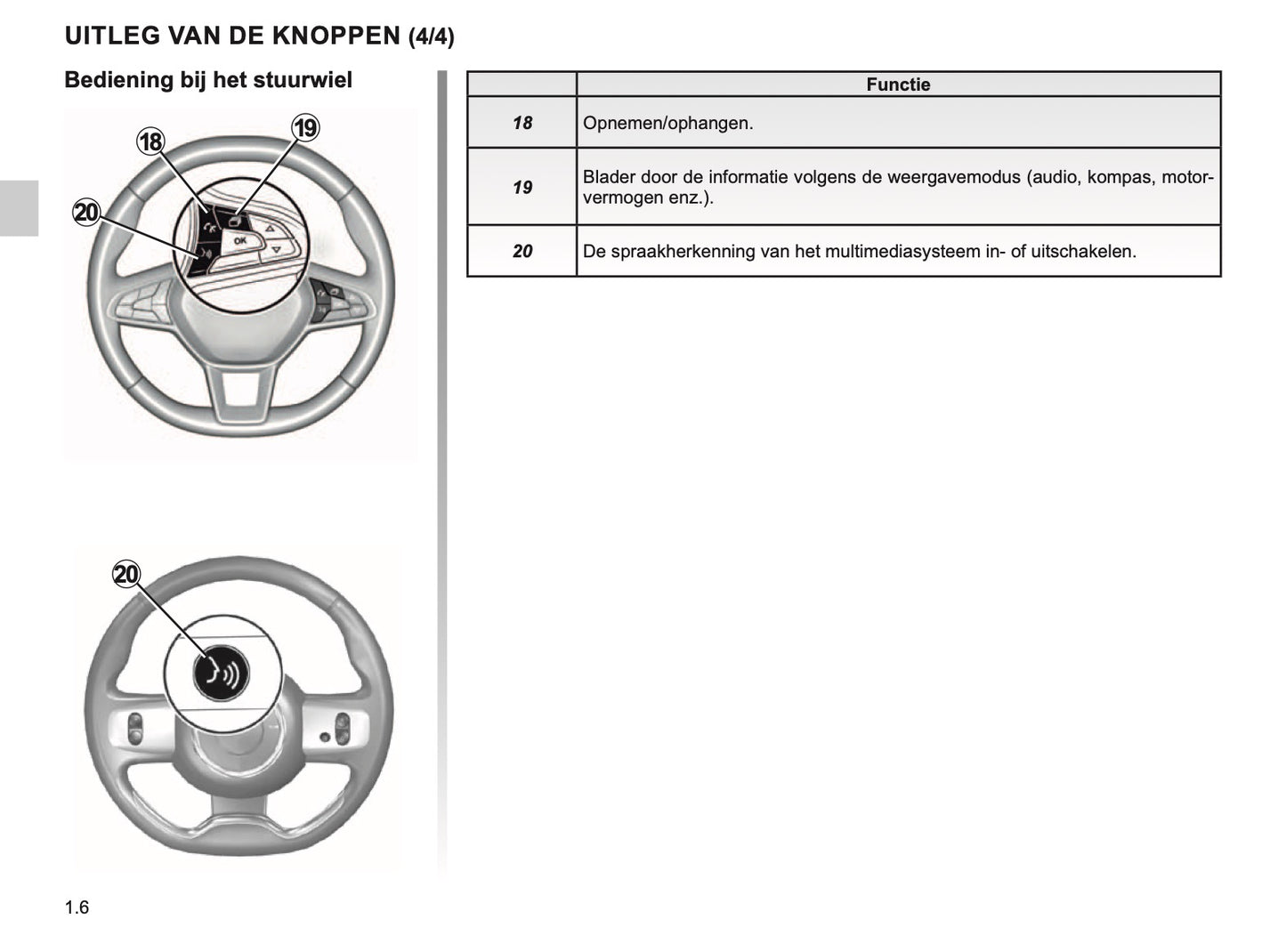 Renault Easy Connect Multimediasystemen Handleiding 03/2020