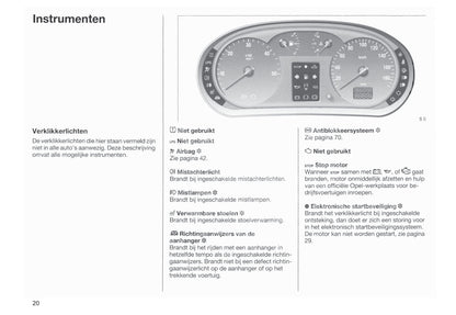 1998-2003 Opel Movano Gebruikershandleiding | Nederlands