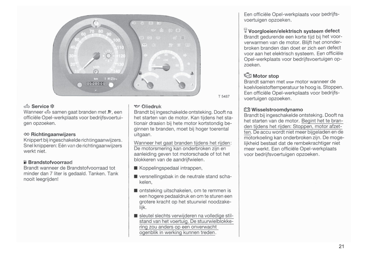 1998-2003 Opel Movano Gebruikershandleiding | Nederlands