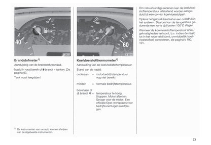 1998-2003 Opel Movano Gebruikershandleiding | Nederlands