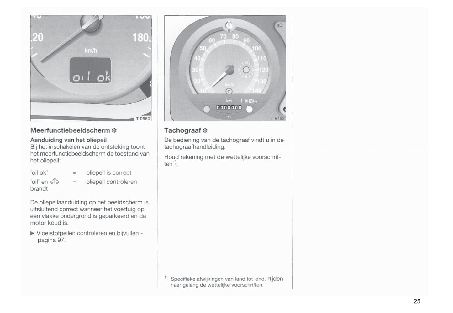 1998-2003 Opel Movano Gebruikershandleiding | Nederlands