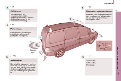 2008-2014 Citroën C8 Manuel du propriétaire | Néerlandais