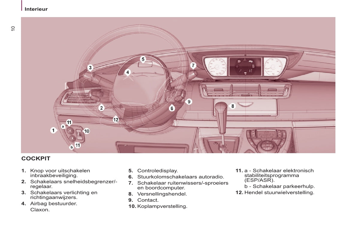 2008-2014 Citroën C8 Manuel du propriétaire | Néerlandais