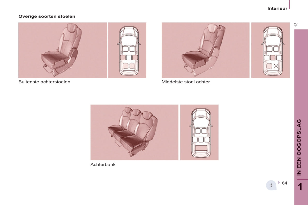 2008-2014 Citroën C8 Manuel du propriétaire | Néerlandais