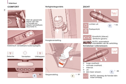 2008-2014 Citroën C8 Manuel du propriétaire | Néerlandais