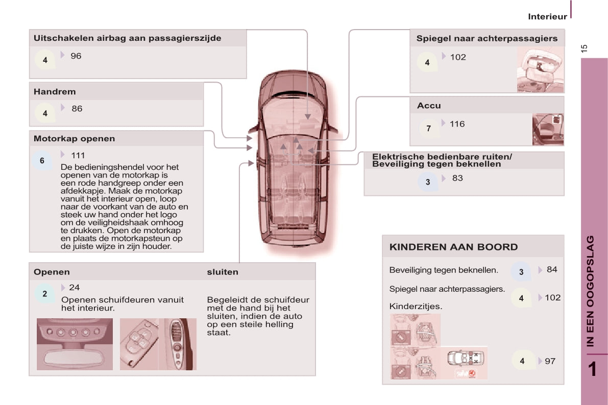 2008-2014 Citroën C8 Manuel du propriétaire | Néerlandais