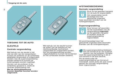 2008-2014 Citroën C8 Manuel du propriétaire | Néerlandais