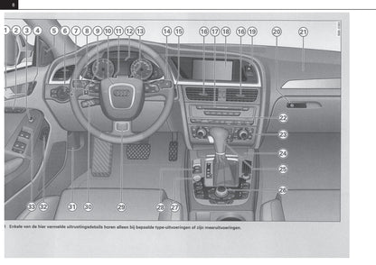 2007-2012 Audi A4 Bedienungsanleitung | Niederländisch