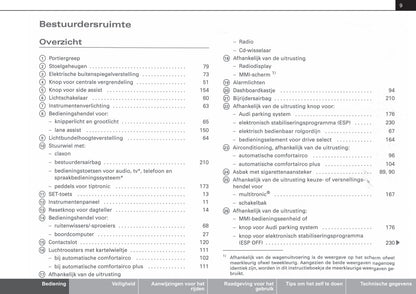 2007-2012 Audi A4 Bedienungsanleitung | Niederländisch