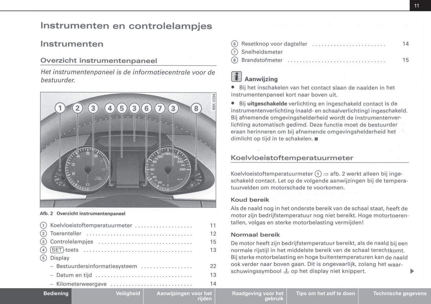 2007-2012 Audi A4 Bedienungsanleitung | Niederländisch