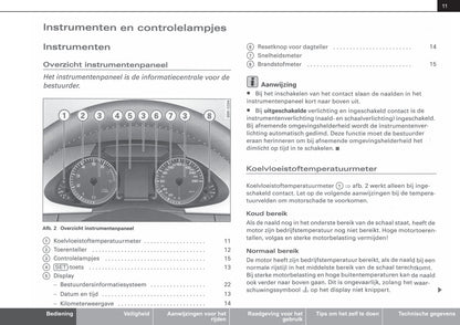 2007-2012 Audi A4 Bedienungsanleitung | Niederländisch