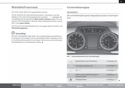 2007-2012 Audi A4 Bedienungsanleitung | Niederländisch