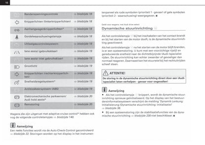 2007-2012 Audi A4 Bedienungsanleitung | Niederländisch