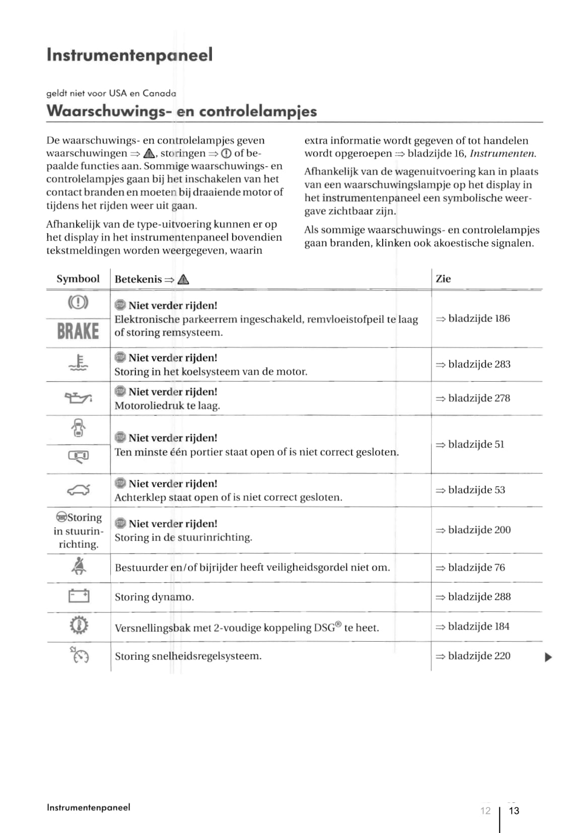 2007-2011 Volkswagen Tiguan Owner's Manual | Dutch