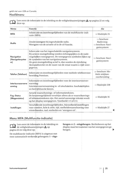 2007-2011 Volkswagen Tiguan Owner's Manual | Dutch