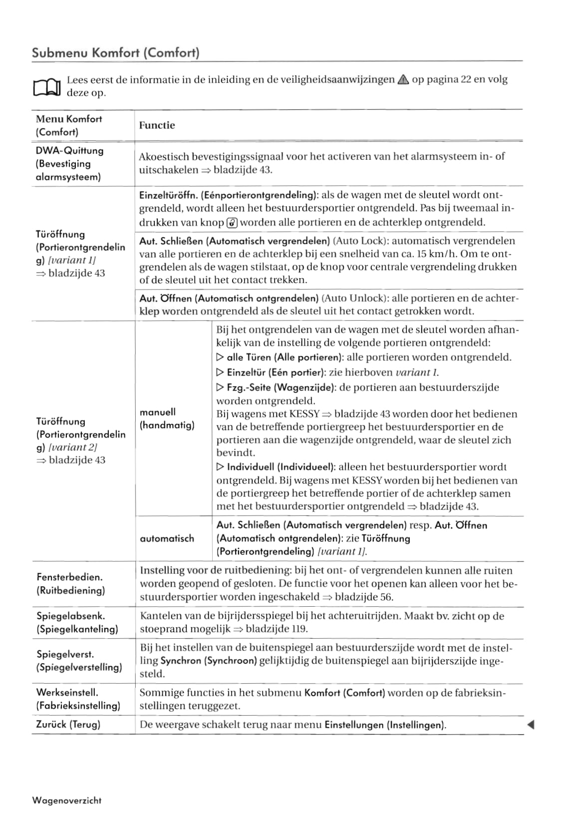 2007-2011 Volkswagen Tiguan Owner's Manual | Dutch