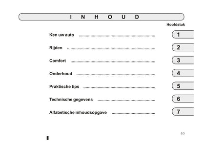 2011-2012 Renault Espace Gebruikershandleiding | Nederlands