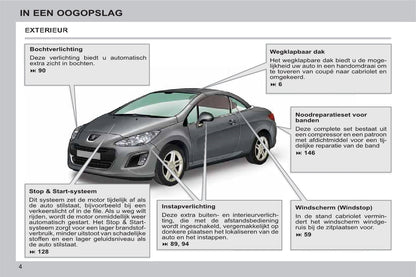 2011-2013 Peugeot 308 CC Owner's Manual | Dutch