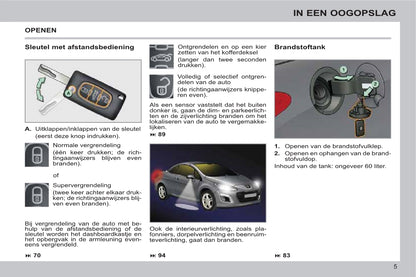 2011-2013 Peugeot 308 CC Owner's Manual | Dutch