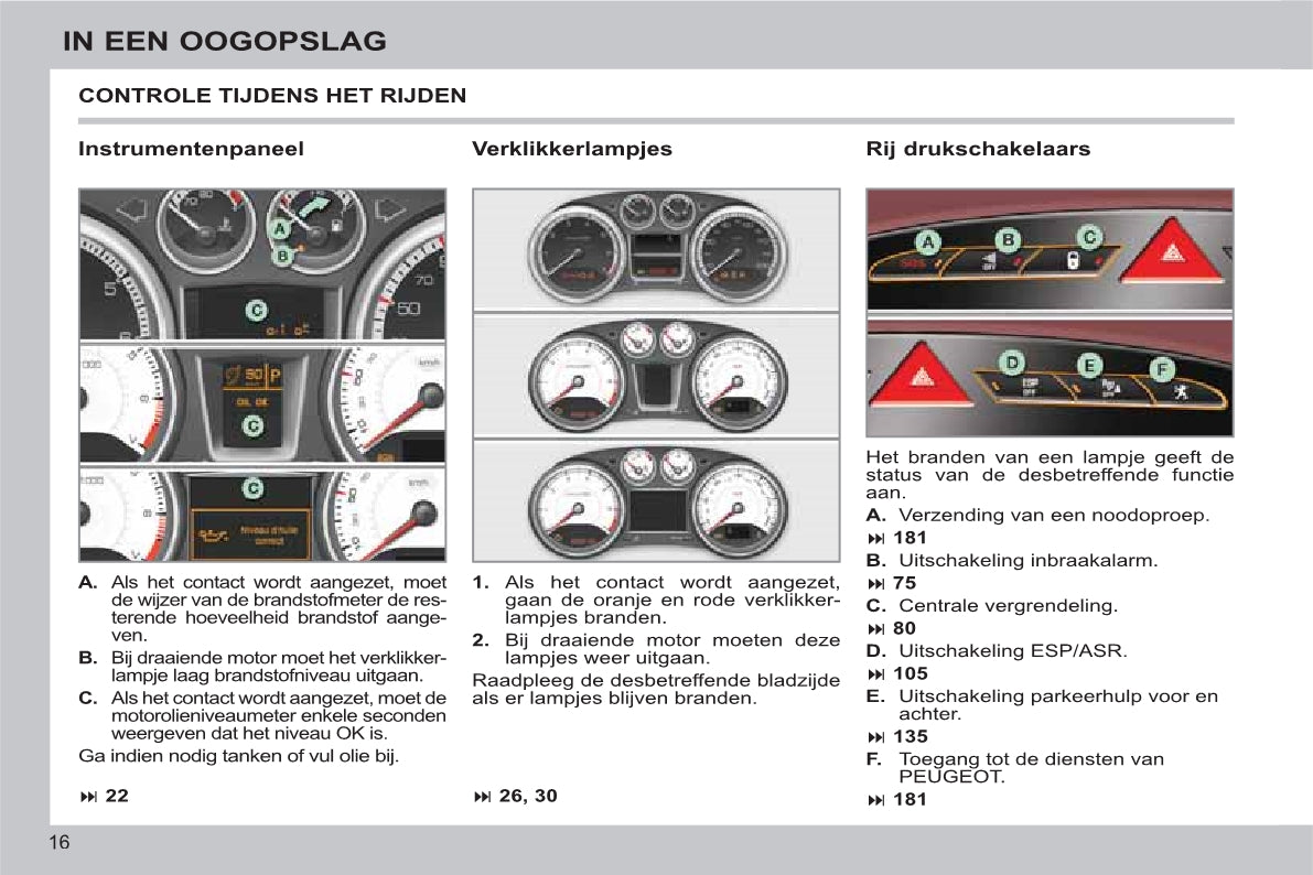 2011-2013 Peugeot 308 CC Owner's Manual | Dutch