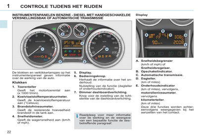 2011-2013 Peugeot 308 CC Owner's Manual | Dutch