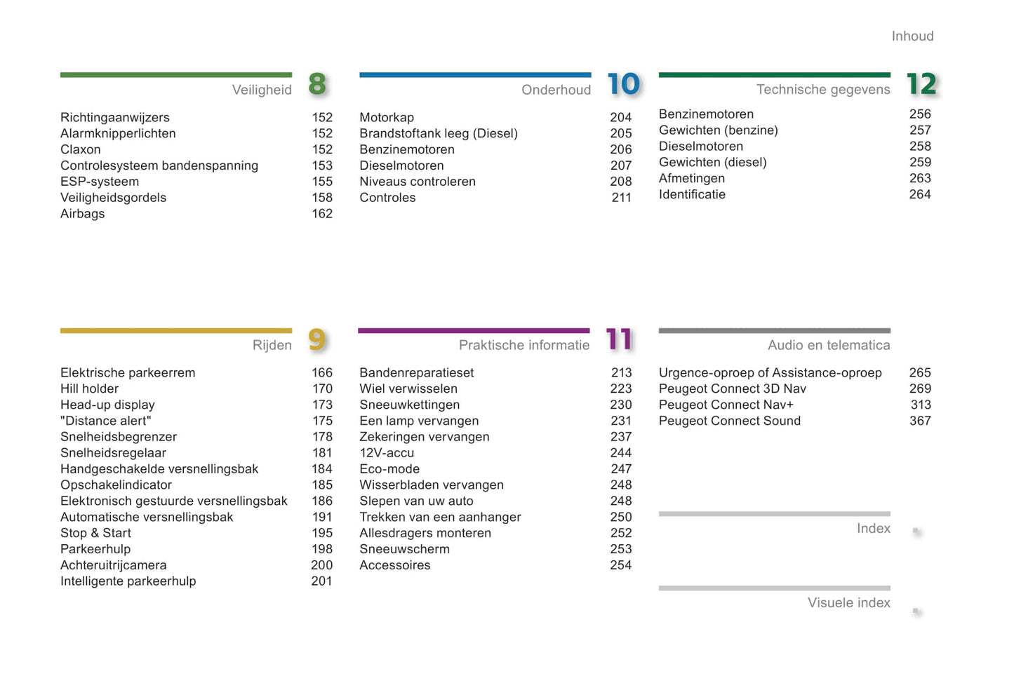 2013-2014 Peugeot 5008 Gebruikershandleiding | Nederlands