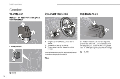 2013-2014 Peugeot 5008 Gebruikershandleiding | Nederlands