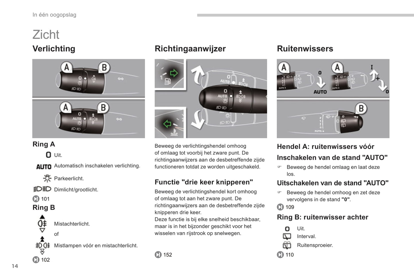 2013-2014 Peugeot 5008 Gebruikershandleiding | Nederlands