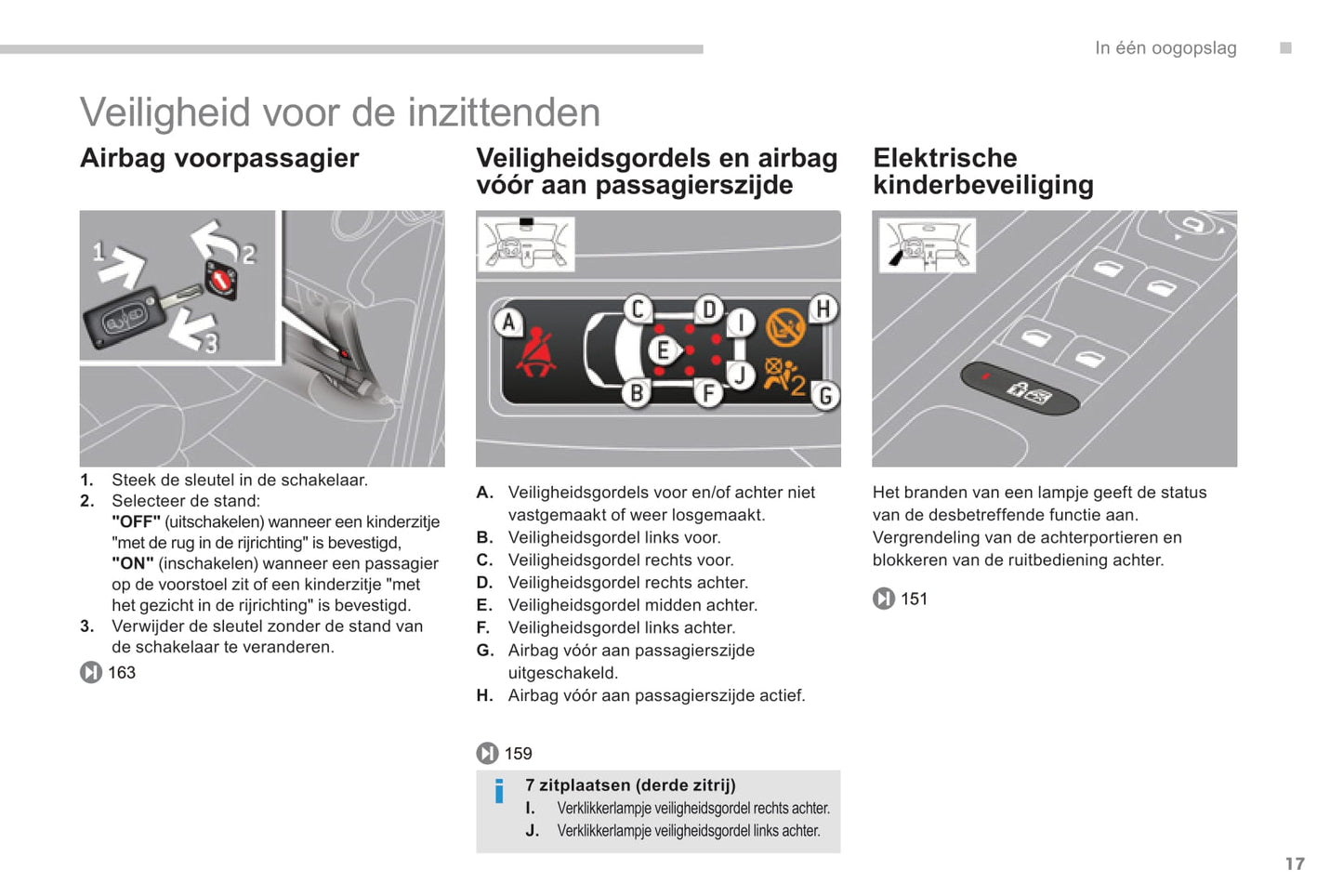 2013-2014 Peugeot 5008 Gebruikershandleiding | Nederlands