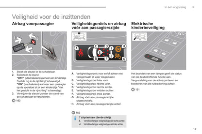 2013-2014 Peugeot 5008 Gebruikershandleiding | Nederlands