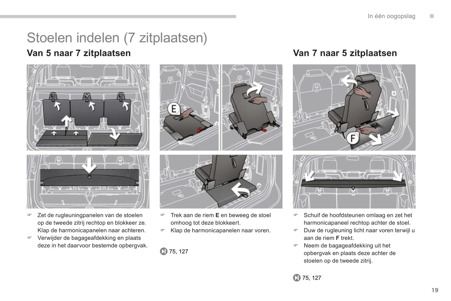 2013-2014 Peugeot 5008 Gebruikershandleiding | Nederlands