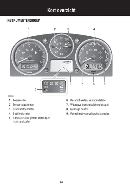 2004-2009 Land Rover Discovery 3 Manuel du propriétaire | Néerlandais