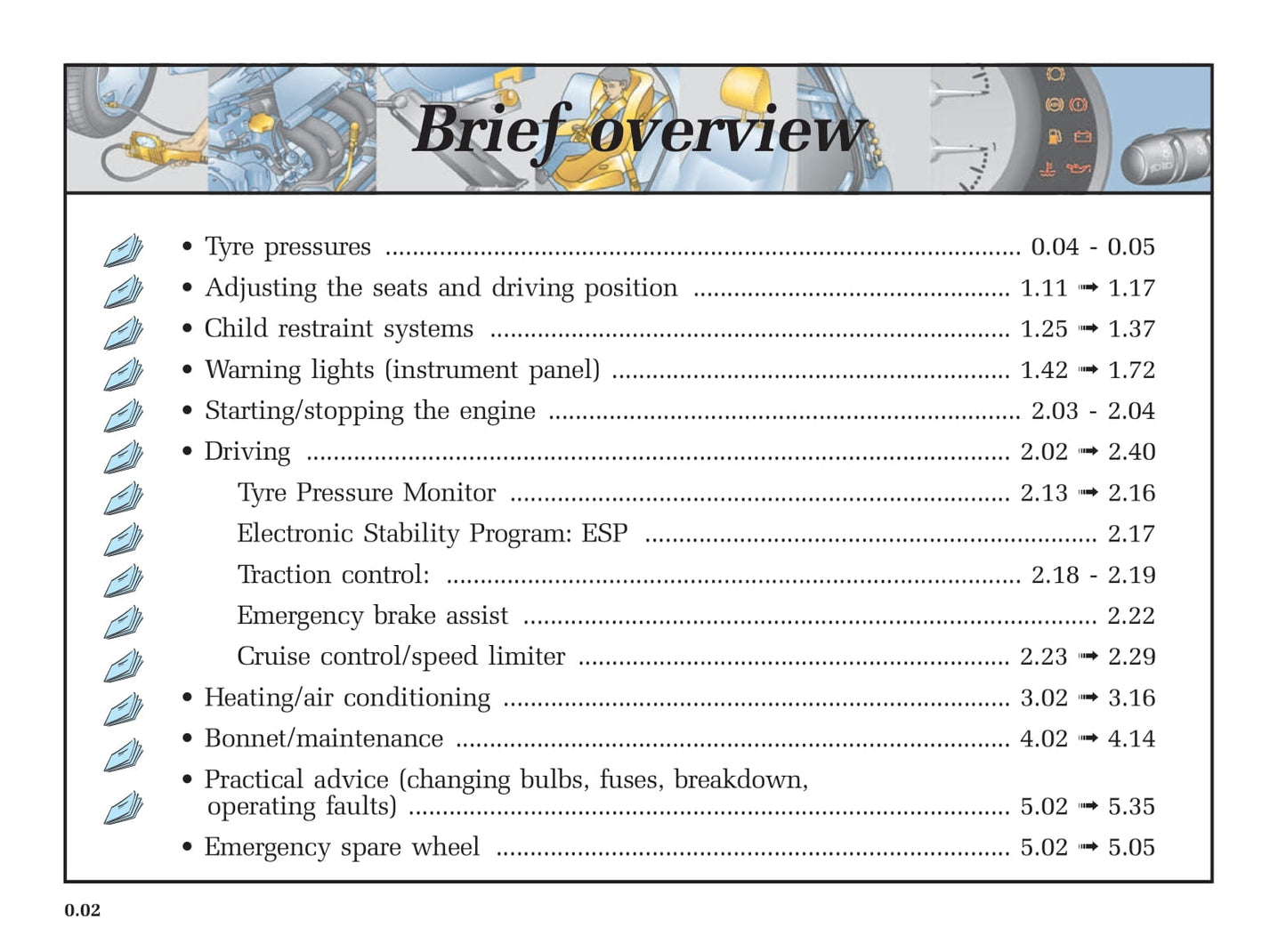 2005-2006 Renault Modus Owner's Manual | English