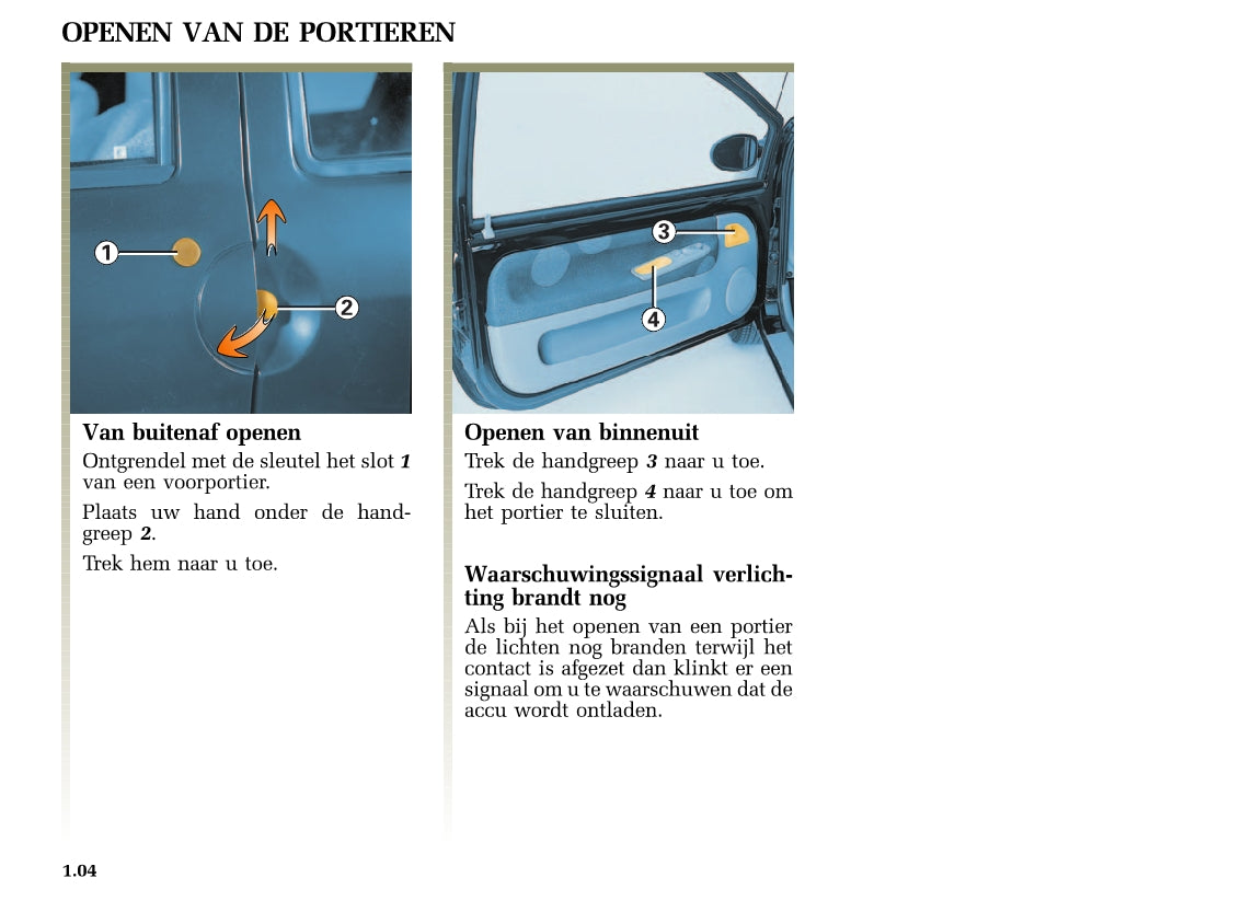 2005-2006 Renault Twingo Owner's Manual | Dutch