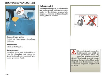 2005-2006 Renault Twingo Owner's Manual | Dutch