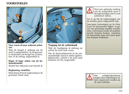 2005-2006 Renault Twingo Owner's Manual | Dutch