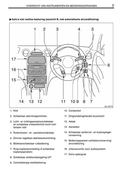 2002-2005 Toyota Celica Owner's Manual | Dutch