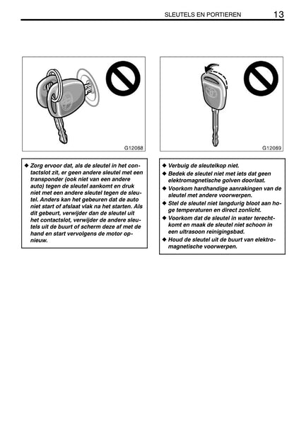 2002-2005 Toyota Celica Owner's Manual | Dutch