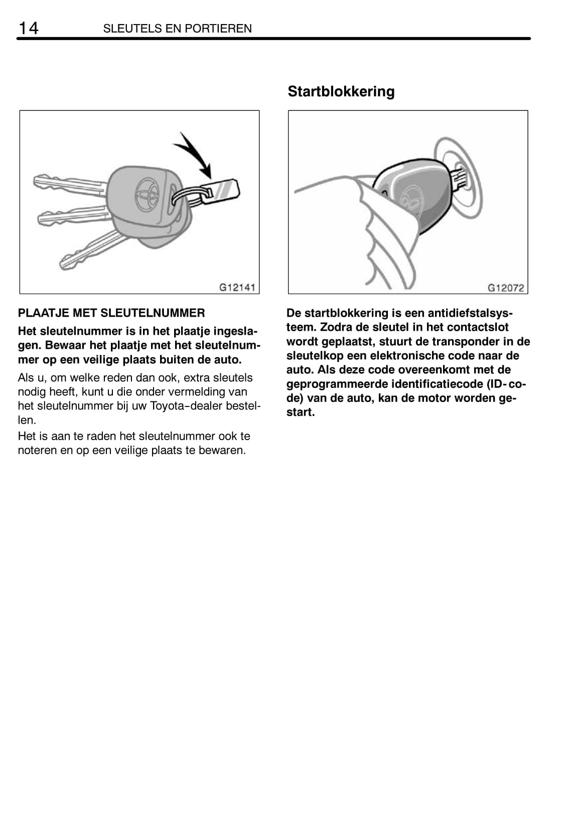 2002-2005 Toyota Celica Owner's Manual | Dutch