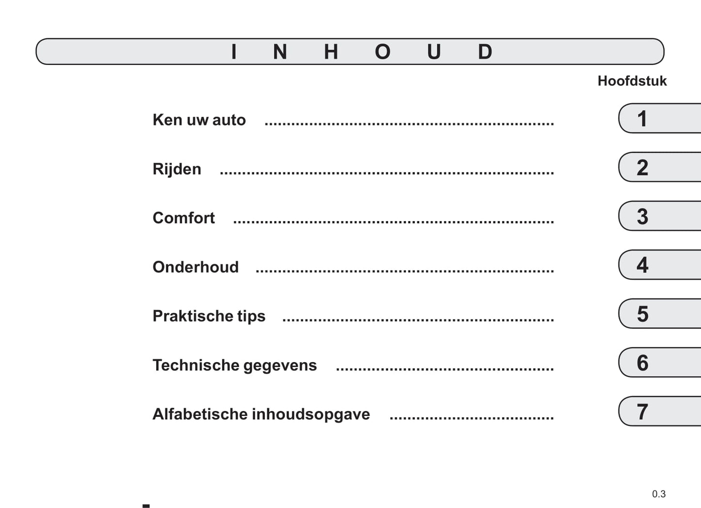 2014-2015 Renault Scénic/Grand Scénic Owner's Manual | Dutch