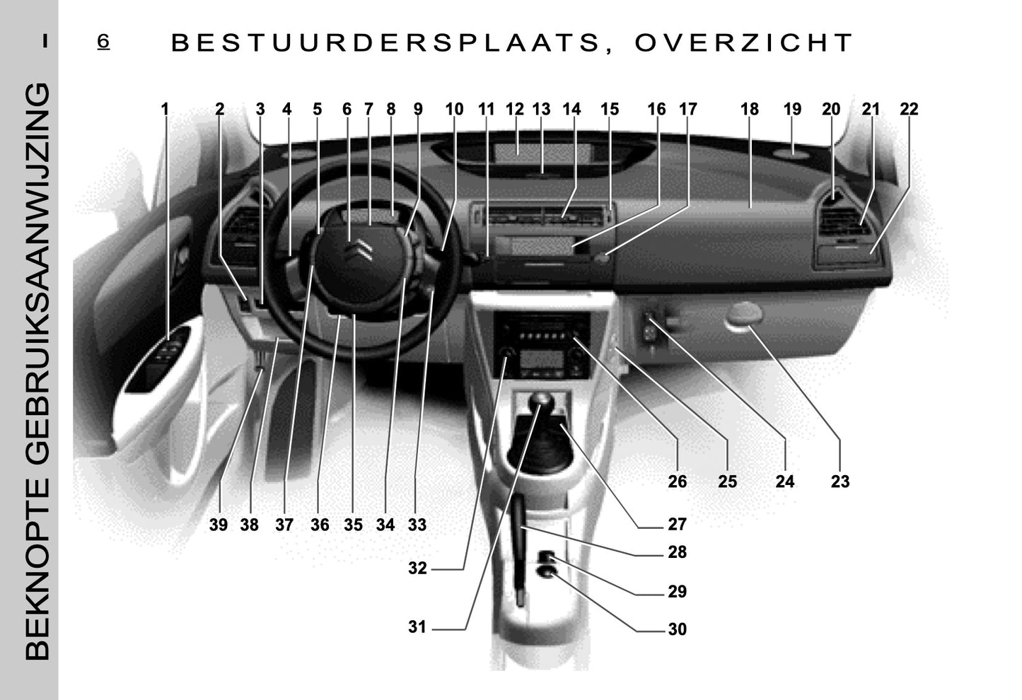 2005-2006 Citroën C4 Bedienungsanleitung | Niederländisch