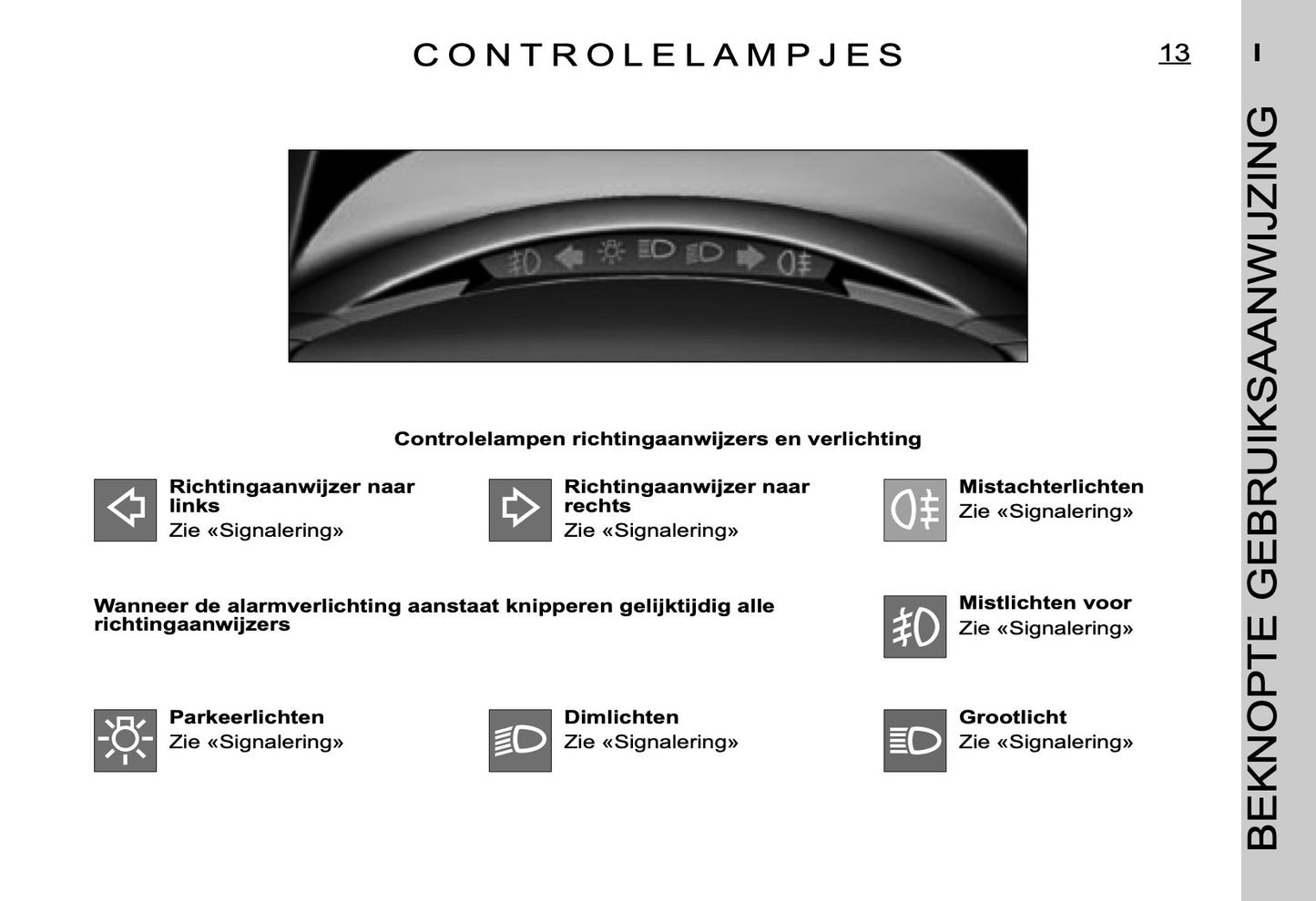 2005-2006 Citroën C4 Bedienungsanleitung | Niederländisch