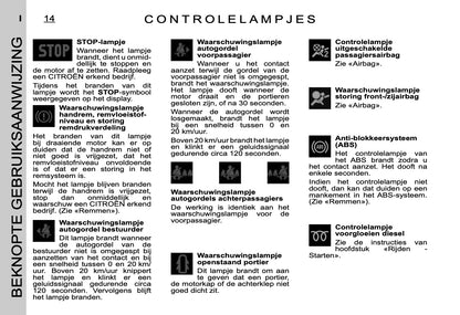 2005-2006 Citroën C4 Bedienungsanleitung | Niederländisch