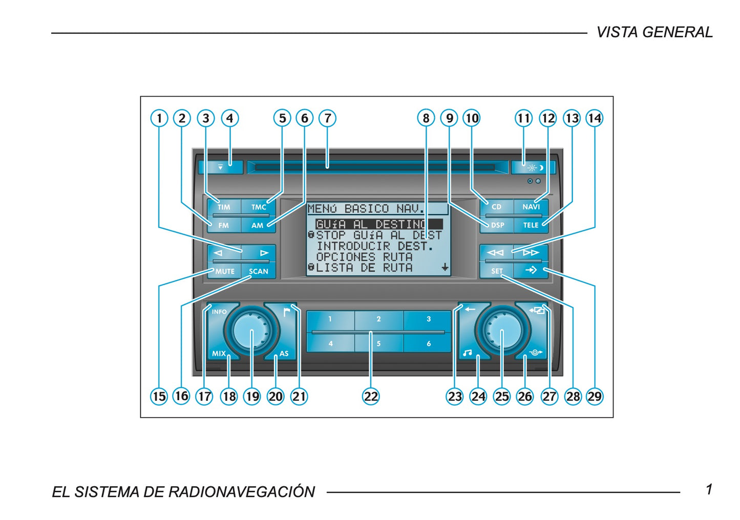 Skoda Radio-Navegacion-Sistema Manual de Instrucciones 2003