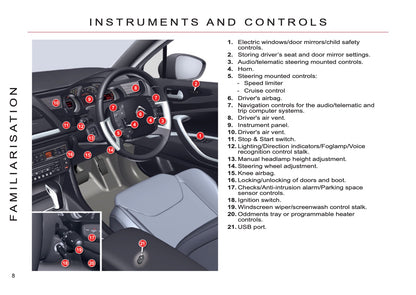 2012-2014 Citroën C5 Gebruikershandleiding | Engels