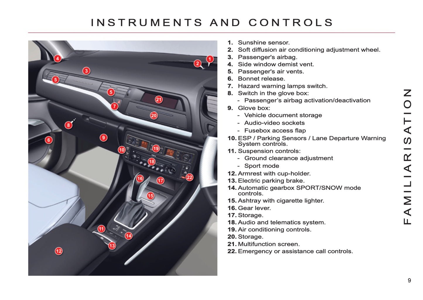 2012-2014 Citroën C5 Gebruikershandleiding | Engels