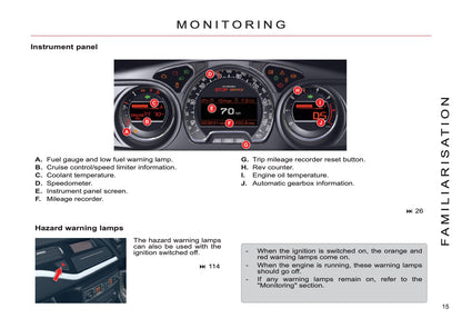 2012-2014 Citroën C5 Gebruikershandleiding | Engels